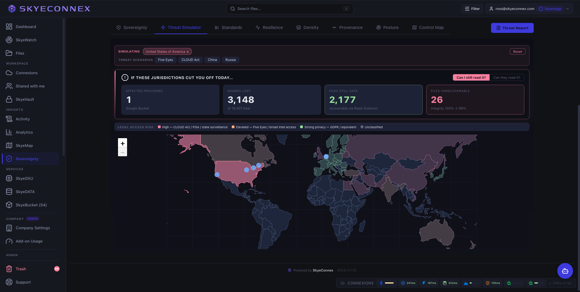 The SkyeConnex Threat Simulator with the United States selected and CLOUD Act, Five Eyes, China and Russia offered as threat scenarios. It reports the blast radius: one affected provider, 3,148 of 18,401 shards lost, and 2,177 files still recoverable via Reed-Solomon.